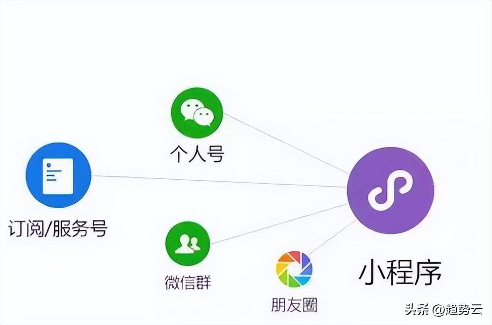 纹绣下乡拓客活动方案_最新美容院拓客方案_拓客方案